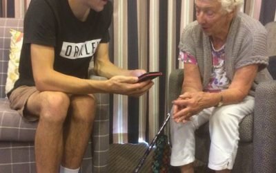 So how do I use these forms?