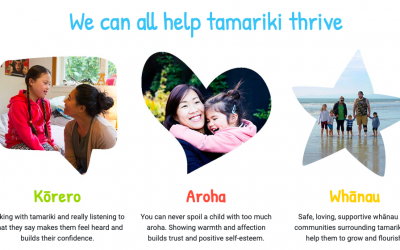 From big kids to small