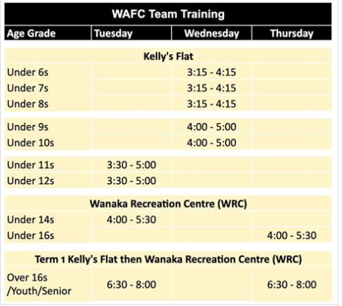 want to coach junior football?